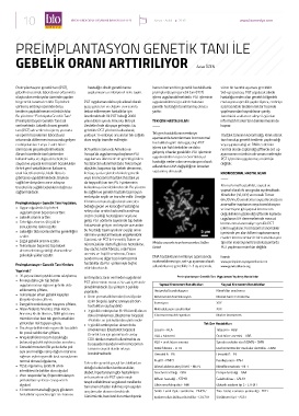 Tup Bebekte Basariyi Artiran Test Era Hamilelik Hazirligi
